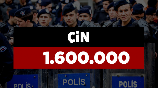<p><strong>ÇİN</strong></p>
