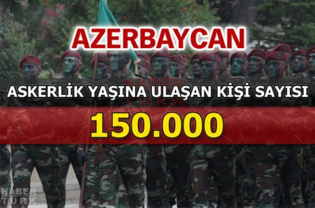 <p>İşte Azerbaycan ve Ermenistan savaş güçleri... (Habertürk)</p>
