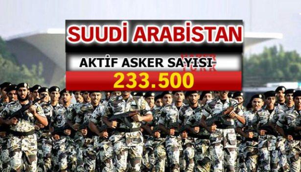 <p>Suudi Arabistan ile İran'ın güç karşılaştırması...</p>
