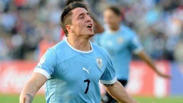 <p>Cristian Rodriguez</p>

<p>Soğan</p>
