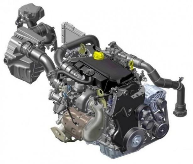<p><strong>ORTAK KULLANILAN 1.5 LT ve 1.6 LT TURBO DİZEL RENAULT MOTORUNU KULLANAN MARKALAR VE MODELLERİ</strong></p>
<p> </p>