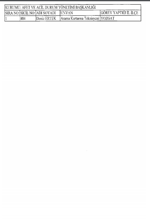 <p>Görevleri iade edilenlerin tam listesi</p>
