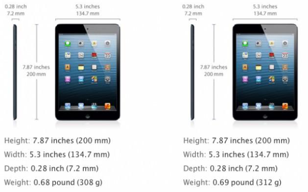 iPad mini