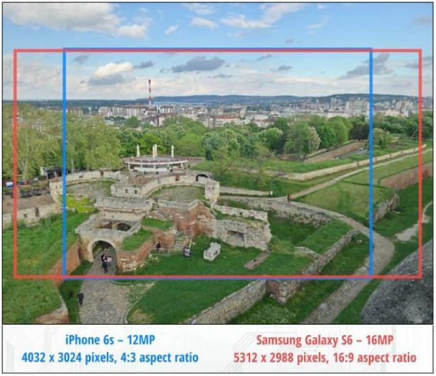 <p>Karşılaştırma fotoğraflarına geçmeden önce aşağıdaki sensör farkı yardımcı olacaktır. Aynı noktadan çektiğiniz fotoğraflarda iPhone 6s, 4:3 oranında, Galaxy S6 ise 16:9 oranında fotoğraflar çekiyor.</p>