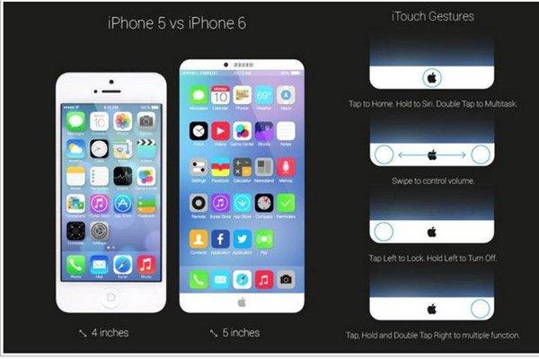 <p>İnternette yeni telefon hakkında her gün yeni tasarımlar belirirken, Asyalı kaynaklardan sızan bilgilerle iPhone 6'nın tasarımı yavaşça oluşmaya başlıyor.</p>
