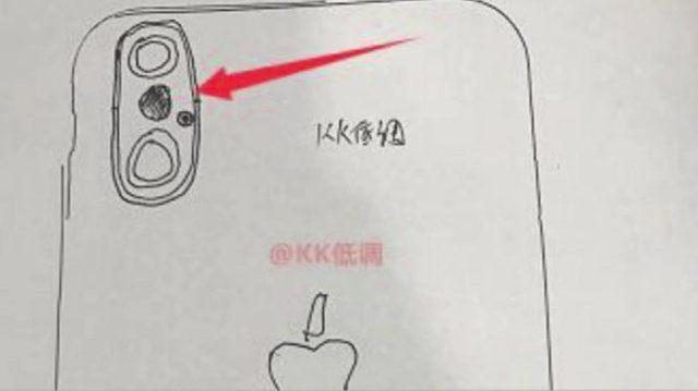 <p>Bu eskizlere göre, iPhone 7s'de 3D kamera özelliği bulunabilir.</p>

<p> </p>
