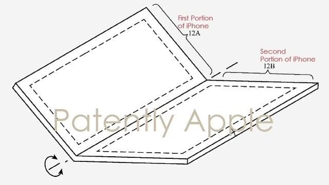 <p>Bu patente bakılınca, Apple'ın planları arasında, katlanabilir ekranlı bir model de olabilir. Ancak bu tip bir cihazla bu yıl karşılaşma ihtimalimiz zayıf.</p>

<p>&nbsp;</p>
