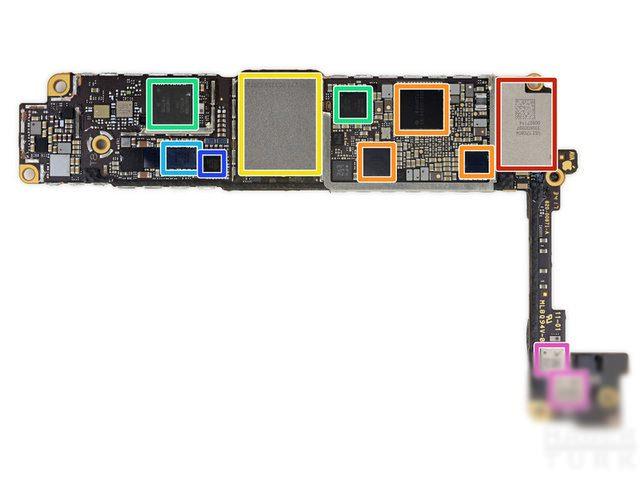 <p>Apple/USI 170804 339S00397 WiFi/Bluetooth/FM radyo modülü (kırmızı), Apple 338S00248, 338S00309 PMIC, S3830028 (turuncu), Toshiba TSBL227VC3759 64 GB NAND flaş bellek (sarı), Qualcomm WTR5975 Gigabit LTE RF alıcısı (yeşil), Broadcom 59355 kablosuz şarj alıcısı (mavi), NXP 1612A1 (mor), Skyworks 3760 3576 1732 RF Switch ve SKY762-21 247296 1734 RF Switch (pembe).</p>

<p> </p>
