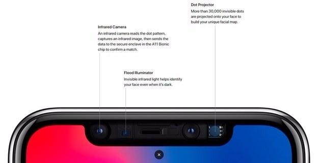 <p>Peki iPhone X'in kullanıcılara sunduğu özellikler neler?</p>
