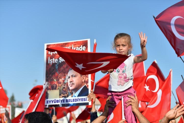 <p>Şanlıurfa  Türkiye</p>

