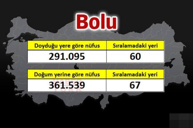 <p>BOLU</p>
