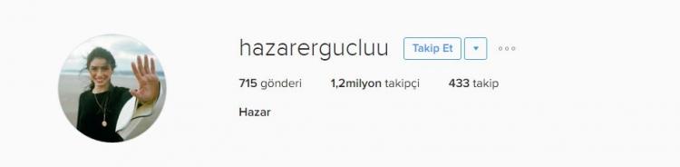 <p>1.2 milyon takipçi</p>
