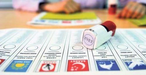 <p>* İstanbul'da AK Parti'nin yüzde 48.7 olan oy oranı yüzde 51.4 yükselirken, CHP'nin yüzde 30.4 olan oy oranı yüzde 29'a, MHP'nin yüzde 8.6 olan oy oranı yüzde 8.4'e, HDP'nin yüzde 10.1 olan oy oranı yüzde 7.5'e düştü.</p>