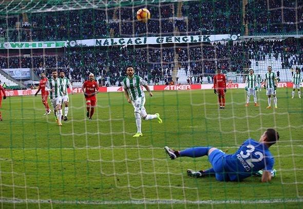 <p>Jagos Vukovic | Konyaspor | 3.2 milyon Euro</p>
