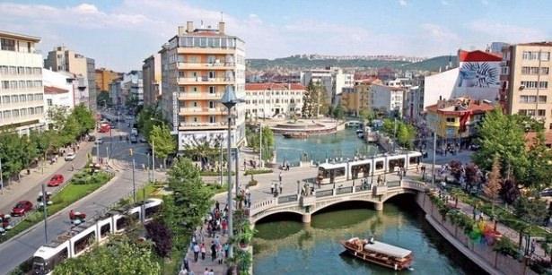 <p>İl: Eskişehir<br />
İlçe: Odunpazarı<br />
Nüfus: 376.650</p>

<p> </p>
