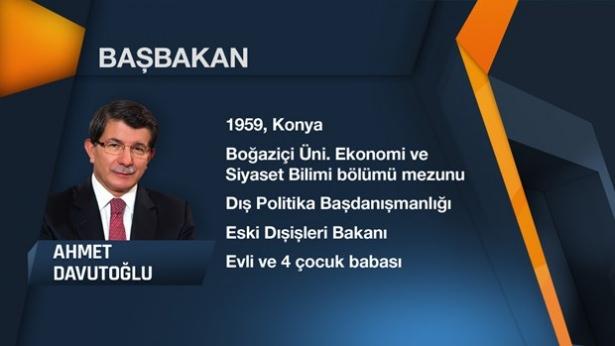 <p>Başbakan Ahmet Davutoğlu, Başbakanlık Merkez Binası'nda düzenlediği basın toplantısıyla yeni kabine üyelerini açıkladı.</p>