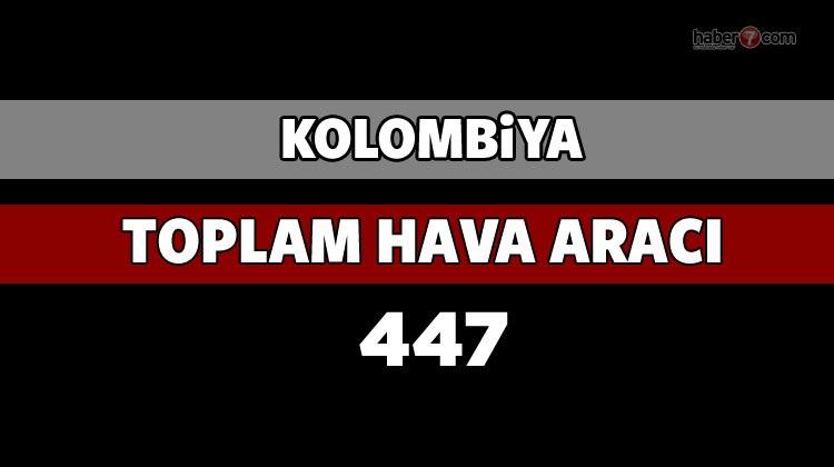 <p>KOLOMBİYA</p>
