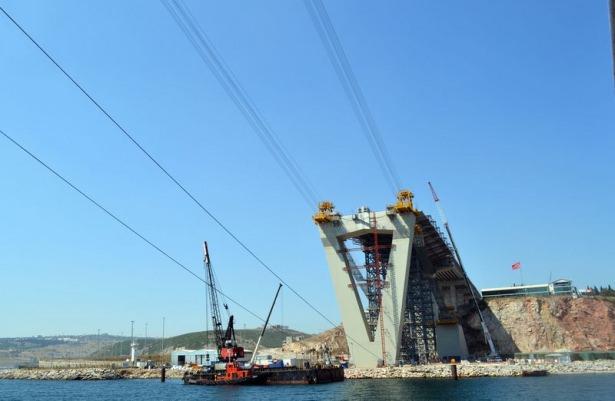 <p>Kaya, bağlantıların devam ettiğini ve kuleler arasındaki mesafenin bin 500 metre olduğunu dile getirdi.</p>