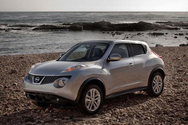 NİSSAN JUKE => 43.362TL
