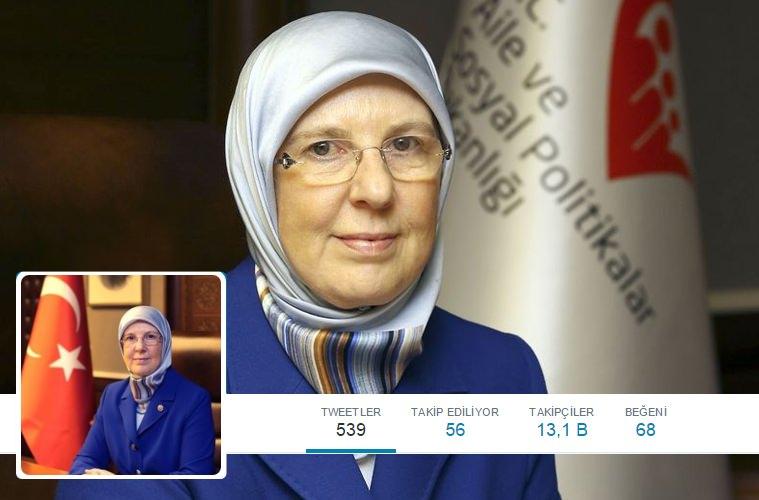 <p>Aile ve Sosyal Politikalar Bakanı Sema Ramazanoğlu: 13 bin</p>
<p><strong><a href="https://twitter.com/benbirkulum1" target="_blank"><span style="color:rgb(255, 255, 0)">TAKİP ET</span></a></strong></p>