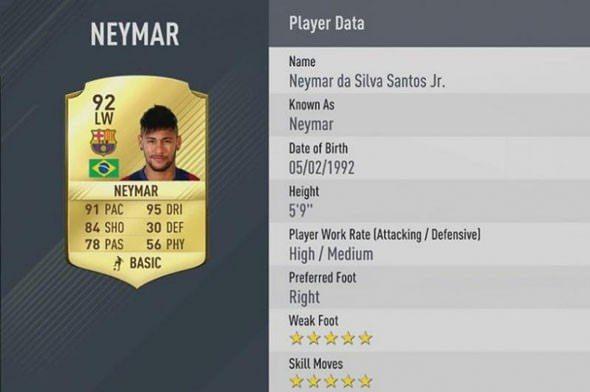 <p>Neymar - Barcelona</p>
