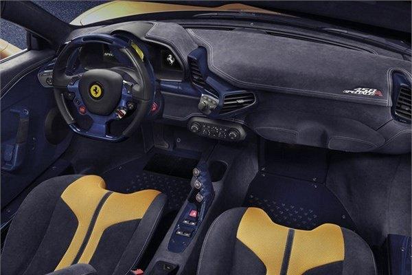 <p><strong>Ferrari 458 Speciale Aperta</strong></p>

<p> </p>
