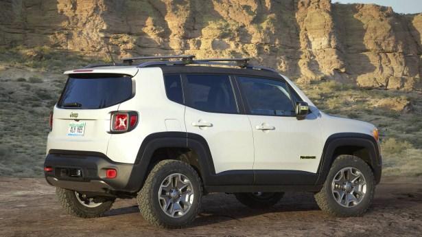 <p><span style="color:#FFFFFF">Jeep Renegade Commander</span></p>
