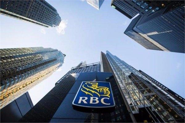 <p><strong>15.Royal Bank of Canada</strong><br />
Kanada</p>
