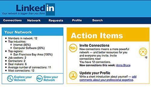 <p>Linkedin (2003)</p>