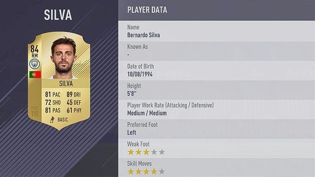 <p>100. BERNARDO SILVA | MANCHESTER CITY </p>
