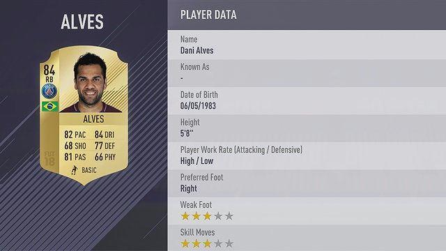 <p>97. DANI ALVES | PARIS SAINT-GERMAIN </p>
