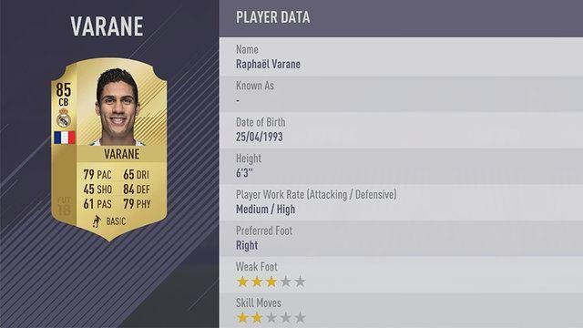 <p>87. RAPHAEL VARANE | REAL MADRID </p>