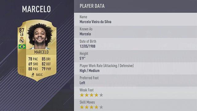 <p>38. MARCELO | REAL MADRİD&nbsp;</p>

<ul>
</ul>
