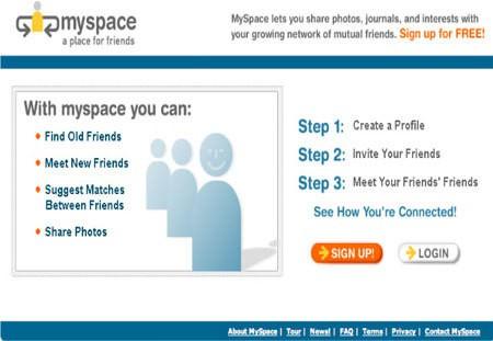 <p>Myspace (2003)</p>