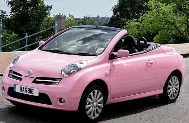 <p>Nissan Micra</p>
