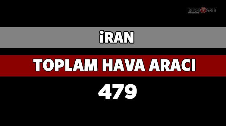 <p>İRAN</p>
