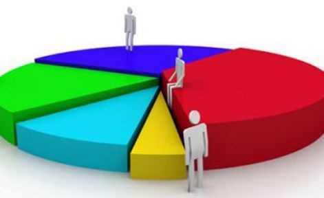 <p>Seçmenlerin yüzde 59,6’sı, 16 Nisan referandumunda sandıktan ‘Evet’ oyu çıkacağını dile getirirlerken gündemde olan bir başka konuya ilişkin de çarpıcı bir değerlendirme ortaya çıkıyor.</p>