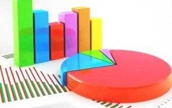 <p>1-7 Mart arasında 36 ilde 3 bin 140 kişiyle gerçekleştirilen anket çalışmasında ‘evet’ oyları yüzde 57,2 çıkarken, anayasa değişikliğinin kabul edileceğine inananların oranı da yüzde 59,6 oldu. </p>
