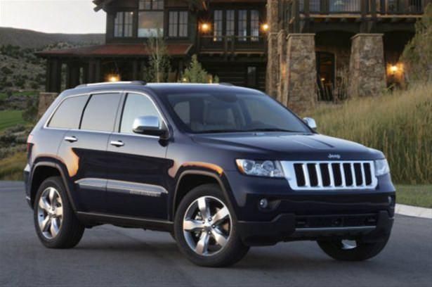 <p><strong><strong>Jeep: </strong></strong></p>
<p>Askeri amaçla üretilen dünyadaki ilk arazi aracı Jeep'in adı, çizgi karakter Temel Reis'teki 'Eugene the Jeep' adlı bir hayvandan geldiği iddia edilir. Tüm markalardaki bu tarz araçlar Jeep (cip) diye anılmaya başlanmıştır.</p>