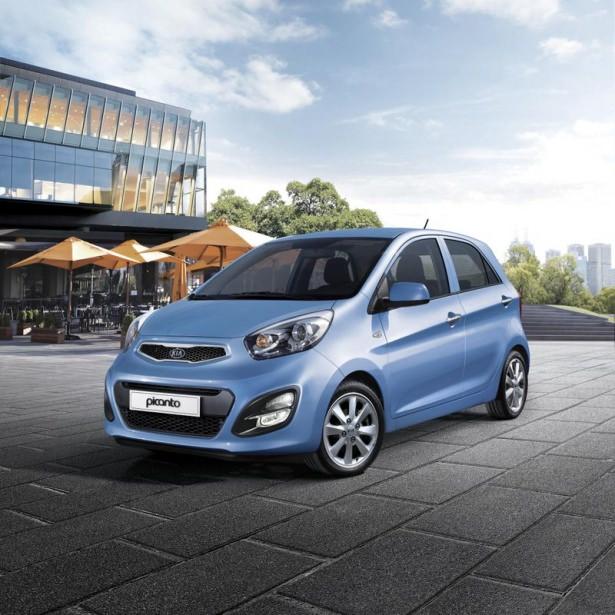 <p><strong>KIA</strong><br />
<br />
Markanın Türkiye’deki en popüler modeli olan Sportage, ekim ayı boyunca 63 bin 500 TL’ye satılıyor.</p>