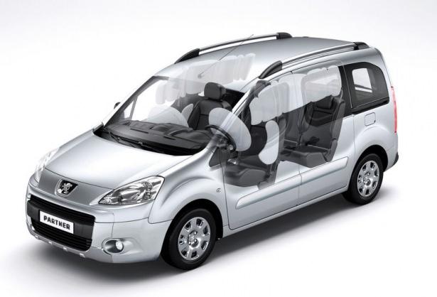 <p><strong>PEUGEOT</strong></p>
<p>Ayrıca ekim ayında Peugeot 2008 ETG5 modelinde 5 bin TL’ye varan ek indirim sunuluyor.</p>