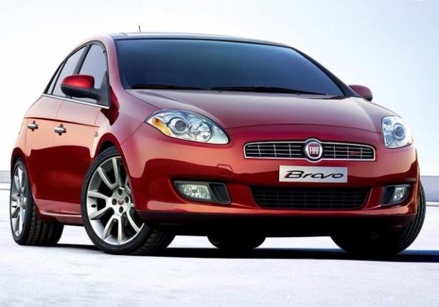 <p><strong>FİAT</strong><br />
Fiat, Eylül ayı kampanyası kapsamında; isterseniz 20.000 TL kredi, 20 ay vade için % 0,99 faiz fırsatından, isterseniz daha düşük peşinat ile 40.000 TL kredi, 48 aya kadar vade ve % 1,29 faiz oranı avantajından yararlanabilirsiniz.</p>

<p> </p>
