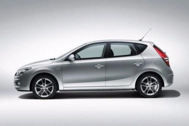 <p>Hyundai İ10 28.500</p>

<p> </p>
