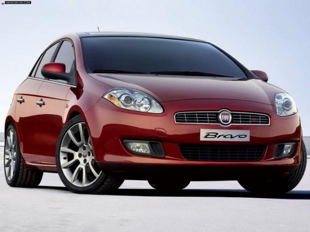 FIAT:1911