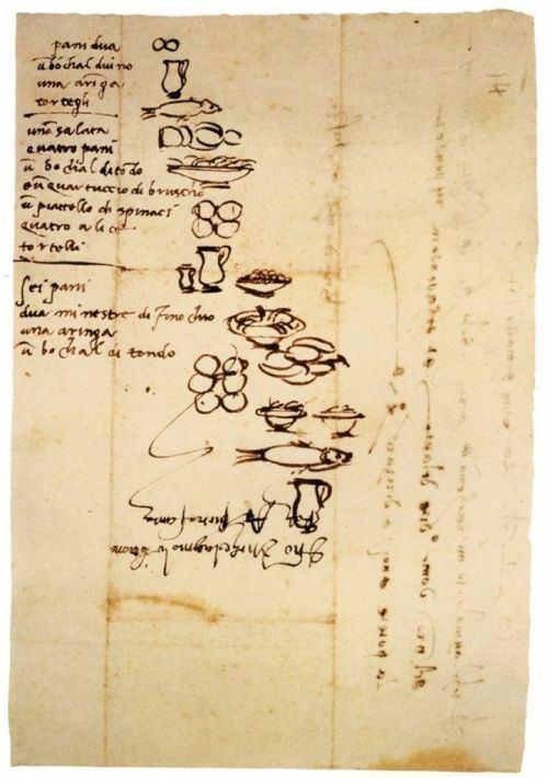 <p>Bu, Michelangelo'nun cahil okurları için yaptığı resimli bir bakkal listesidir.</p>
<p> </p>