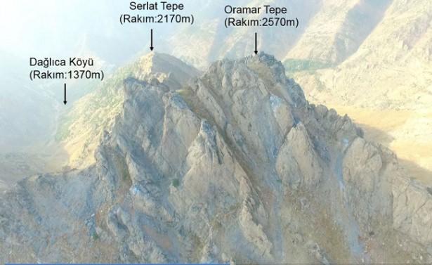 <p>TSK'nın bölücü terör örgütü PKK'ya yönelik operasyonları devam ediyor. Şimdiye kadar yürütülen harekatlarda 119 PKK'lı terörist ölü olarak ele geçirildi.</p>
<p> </p>