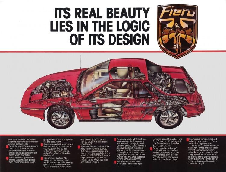 <p><span style="color:#E6E6FA">General Motors bünyesinde “heyecan verici otomobiller”iyle farklı bir marka olarak konumlandırılmak istenen Pontiac’ın, 1980’lerde Triumph TR7 ve TR8, Fiat</span><span style="color:#E6E6FA"> X1/9, Mazda</span><span style="color:#E6E6FA"> RX-7 ve Toyota </span><span style="color:#E6E6FA">MR2 modellere karşı “Amerikan malı” olarak sunabileceği bir alternatif olacaktı. </span></p>