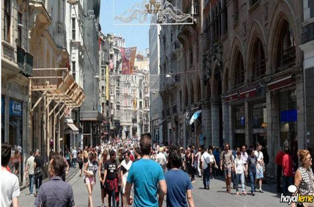 <div>İstiklal Caddesi (günümüz)</div>

<div> </div>
