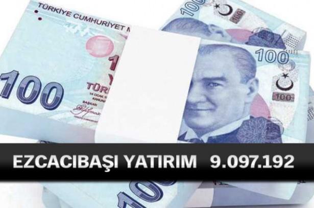 <p>Hisseleri Borsa İstanbul'da işlem gören şirketlerin 2015 yılının ilk 3 ayına ilişkin mali tabloları açıklandı. İşte Borsa'nın en fazla kâr eden şirketleri (TL)</p>

