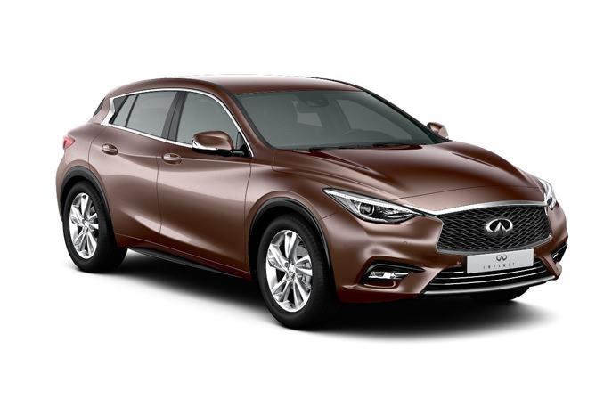 <p><span style="color:#FFA07A"><strong>KÜÇÜK AİLE</strong></span></p>

<p>Infiniti Q30</p>
